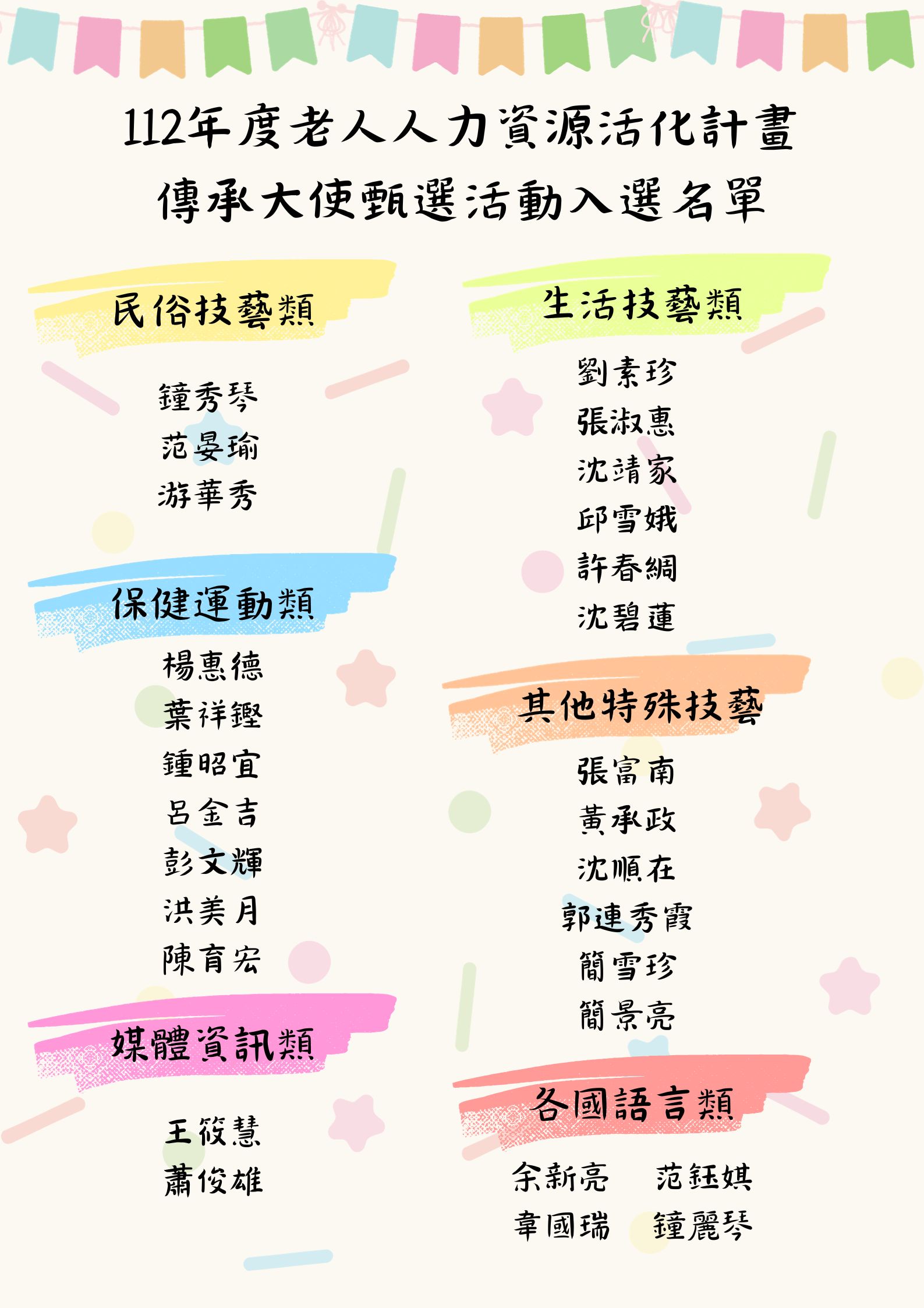 傳承大使通過名單(標題圖檔)